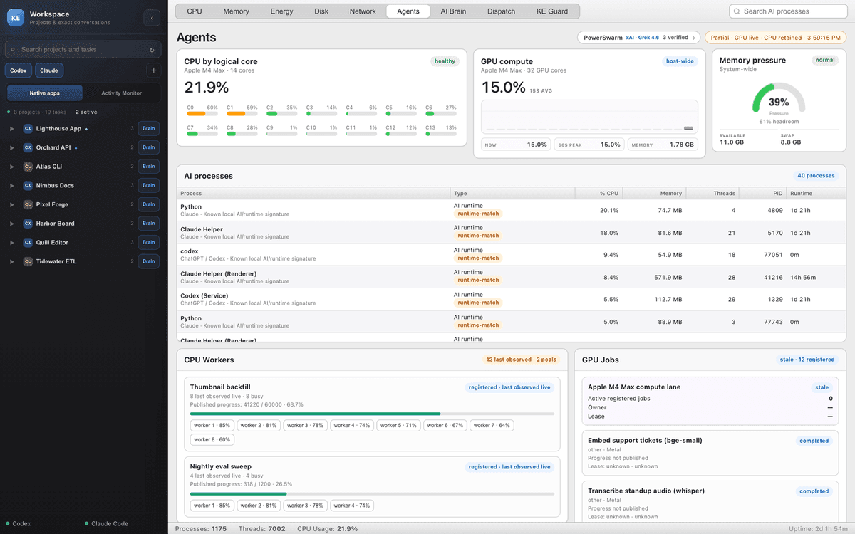 The Agents view of KE Activity Monitor (project and host names invented)