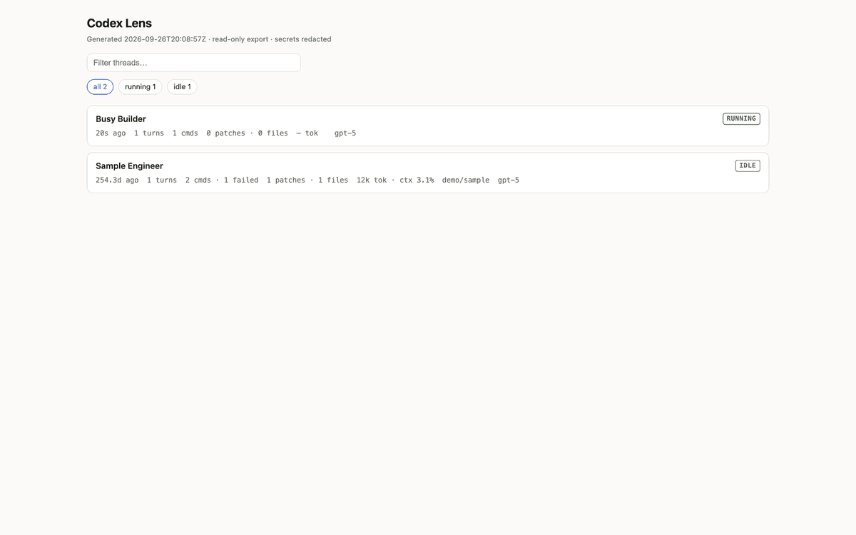 The exported Codex Lens dashboard, run against a synthetic Codex home