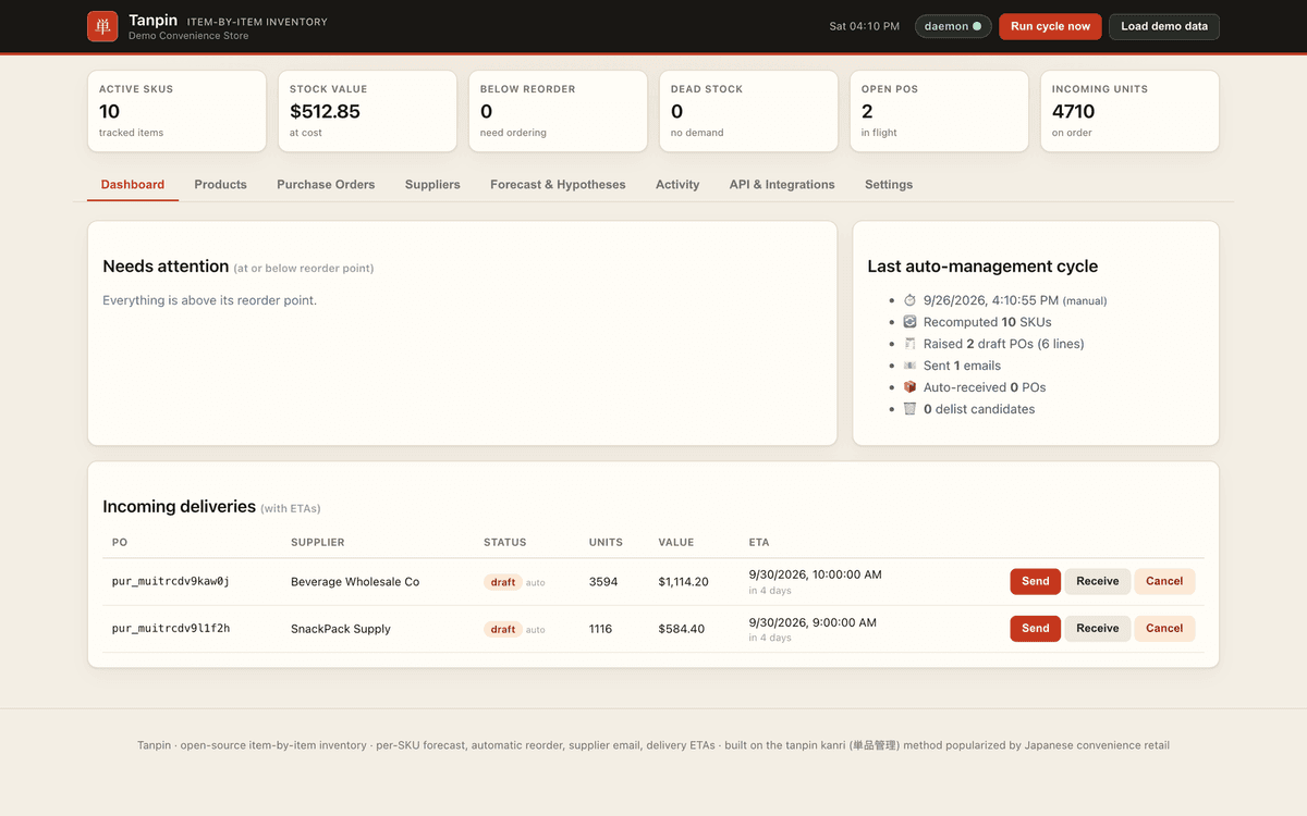 The Tanpin dashboard after an automatic cycle (invented sample data)