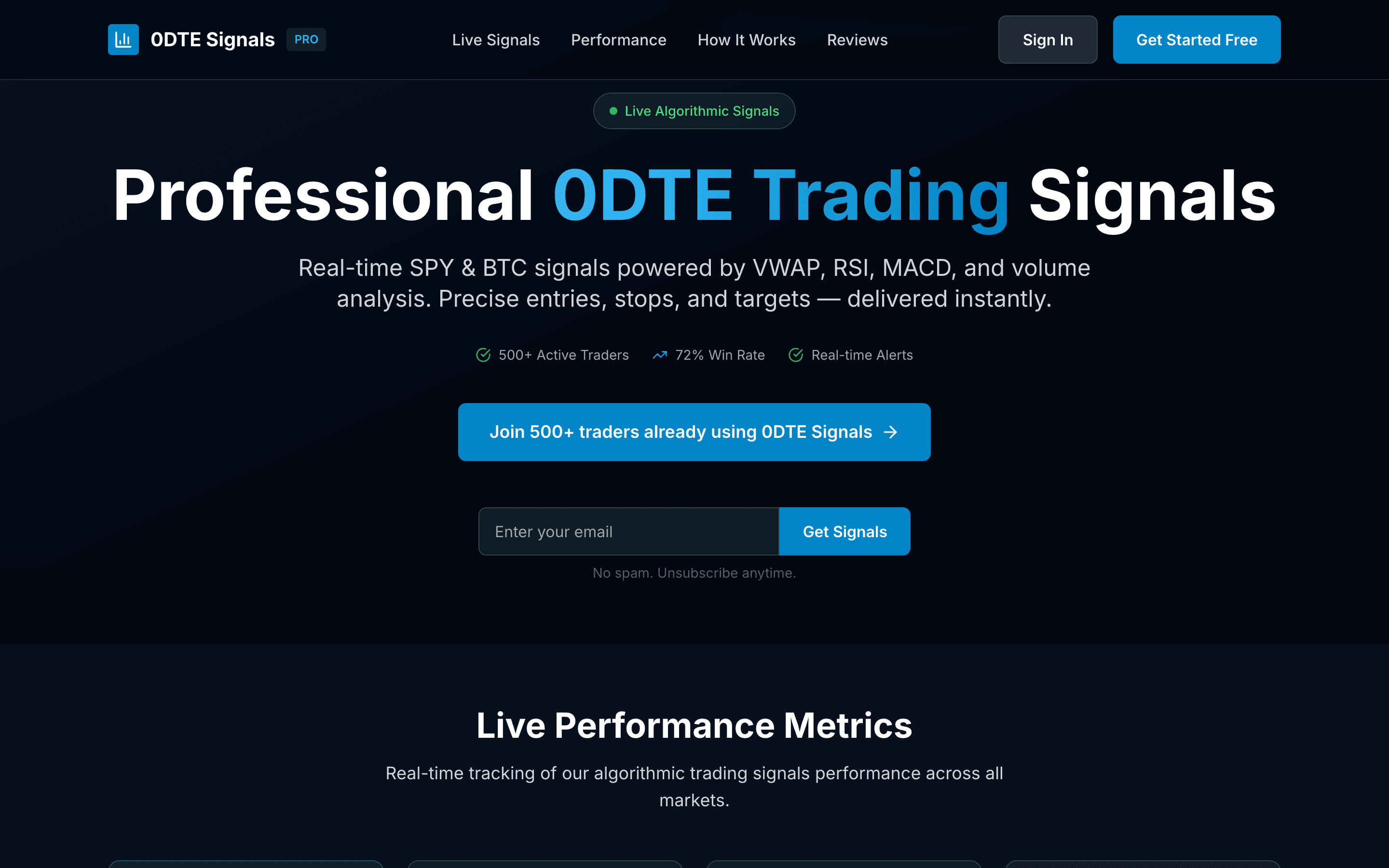 0DTE Signals — screenshot