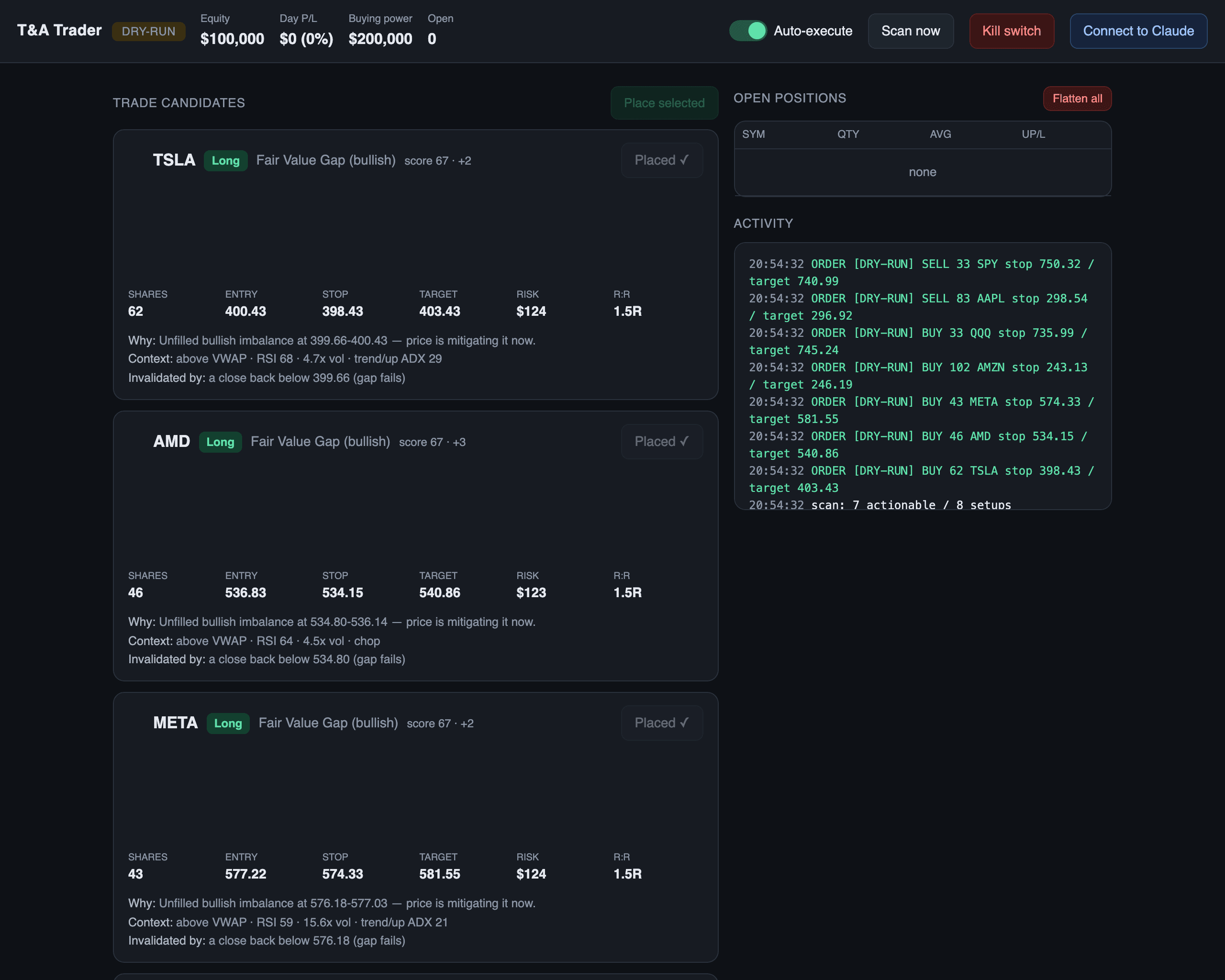TandaTrader — screenshot