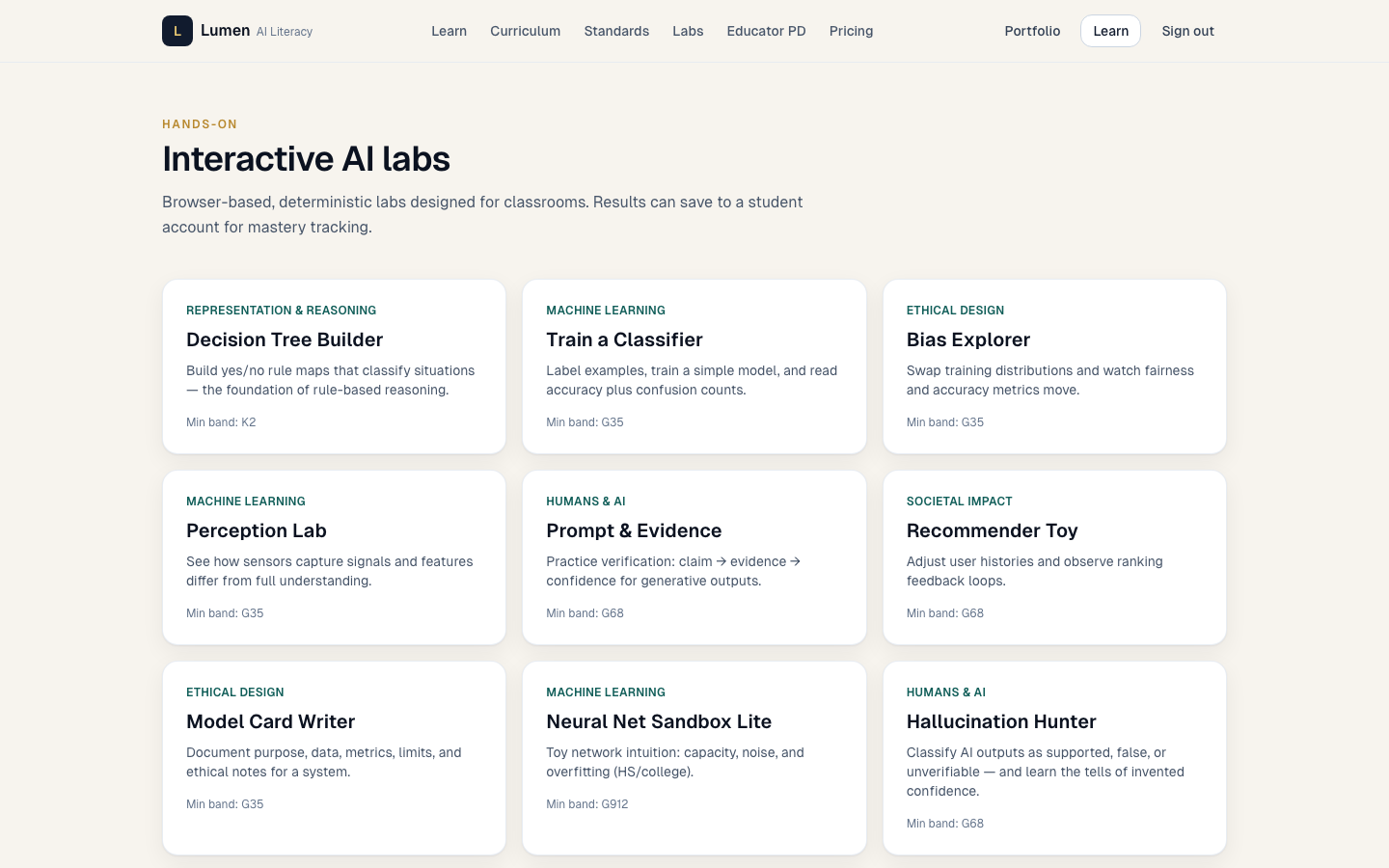 Lumen interactive AI labs — decision trees, classifiers, bias explorer