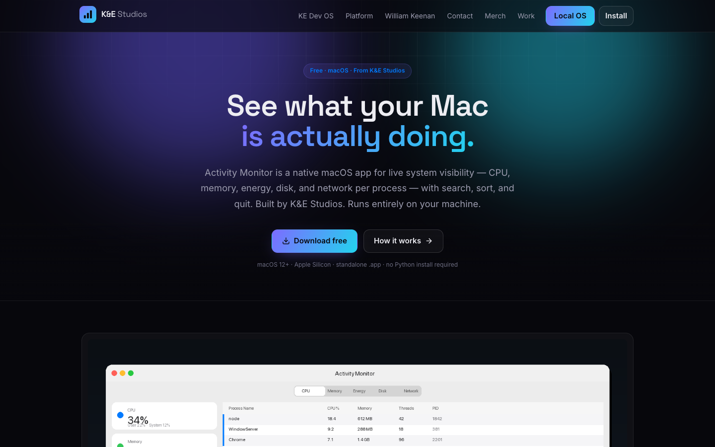 Activity Monitor — live process table with CPU, memory, and network cards